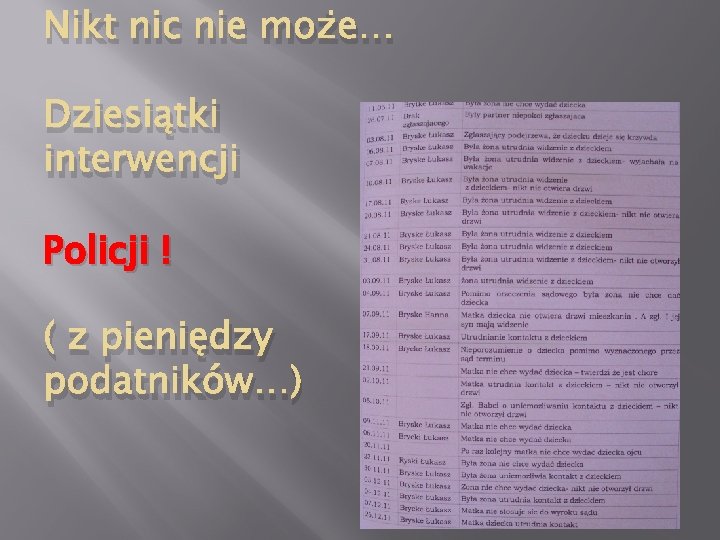 Nikt nic nie może… Dziesiątki interwencji Policji ! ( z pieniędzy podatników…) 