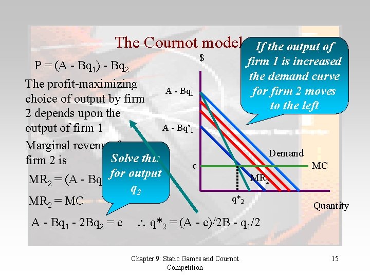 The Cournot model 2 If the output of $ P = (A - Bq
