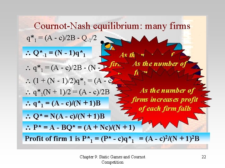 Cournot-Nash equilibrium: many firms q*1 = (A - c)/2 B - Q-1/2 How do