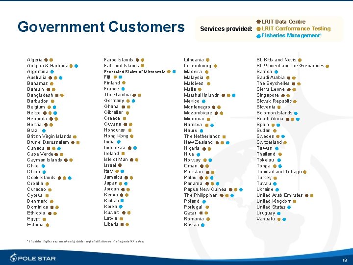 Government Customers Algeria Antigua & Barbuda Argentina Australia Bahamas Bahrain Bangladesh Barbados Belgium Belize