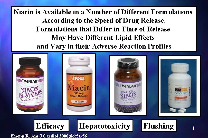 Niacin is Available in a Number of Different Formulations According to the Speed of