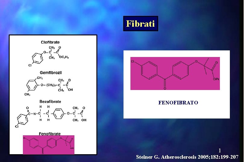 Fibrati FENOFIBRATO Steiner G. Atherosclerosis 2005; 182: 199 -207 