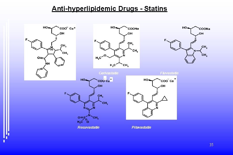 Anti-hyperlipidemic Drugs - Statins Atorvastatin Cerivastatin Rosuvastatin Fluvastatin Pitavastatin 35 