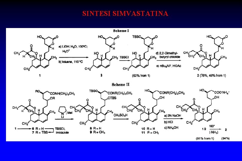 SINTESI SIMVASTATINA 