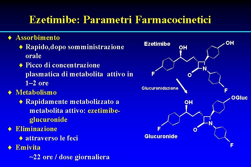 Ezetimibe: Parametri Farmacocinetici ¨ Assorbimento ¨ Rapido, dopo somministrazione orale ¨ Picco di concentrazione