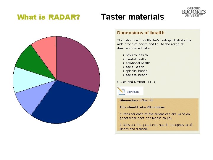 What is RADAR? Taster materials Directorate of Learning Resources 