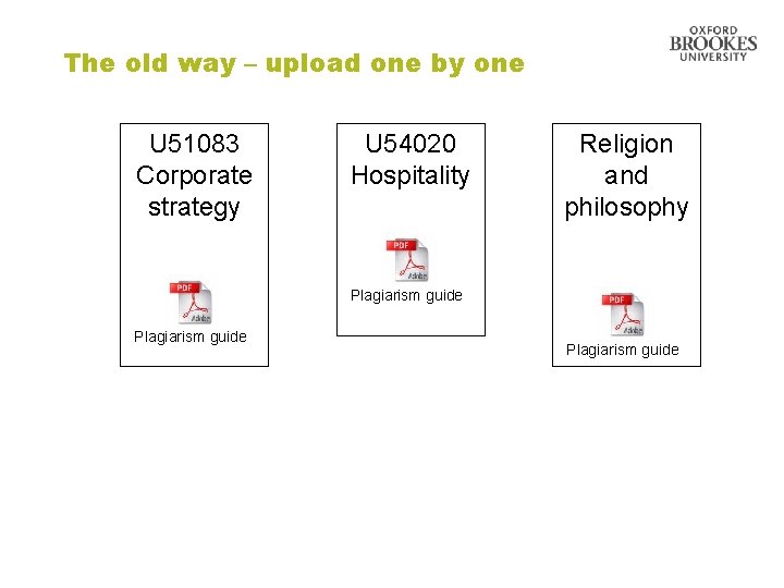 The old way – upload one by one U 51083 Corporate strategy U 54020