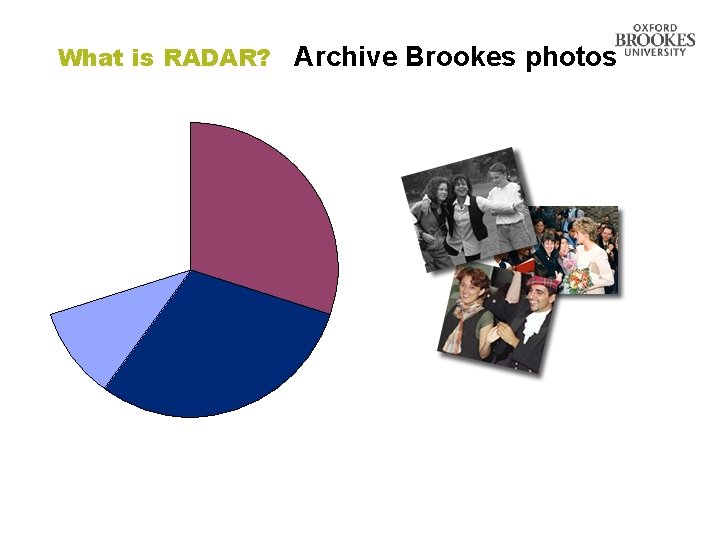 What is RADAR? Archive Brookes photos Directorate of Learning Resources 