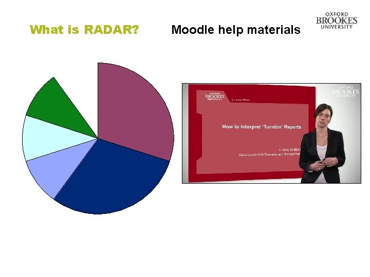 What is RADAR? Moodle help materials Directorate of Learning Resources 