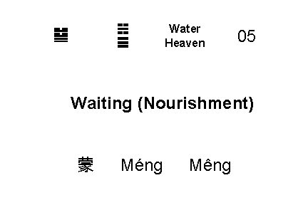 ☵ ☰ ䷄ Water Heaven 05 Waiting (Nourishment) 蒙 Méng Mêng 