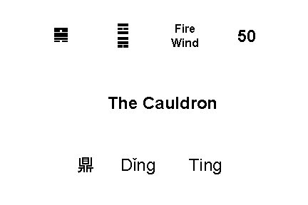 ☲ ☴ ䷱ Fire Wind The Cauldron 鼎 Dǐng Ting 50 