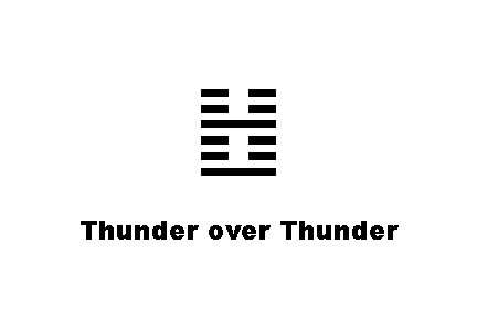 ䷲ Thunder over Thunder 