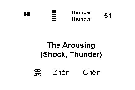 ☳ ☳ ䷲ Thunder The Arousing (Shock, Thunder) 震 Zhèn Chên 51 
