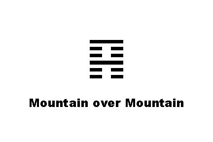 ䷳ Mountain over Mountain 