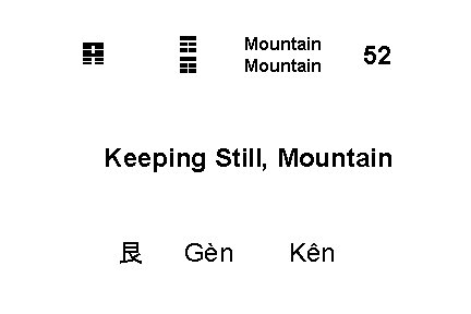 ☶ ☶ ䷳ Mountain 52 Keeping Still, Mountain 艮 Gèn Kên 