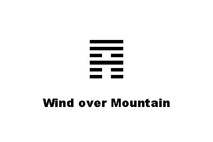 ䷴ Wind over Mountain 
