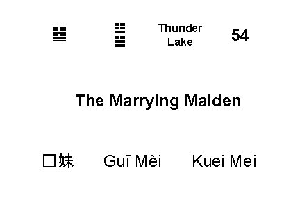䷵ ☳ ☱ Thunder Lake 54 The Marrying Maiden �妹 Guī Mèi Kuei Mei