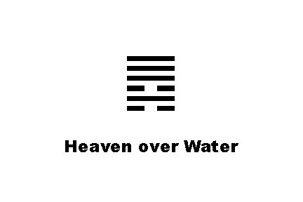 ䷅ Heaven over Water 