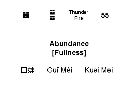 ䷶ ☳ ☲ Thunder Fire 55 Abundance [Fullness] �妹 Guī Mèi Kuei Mei 