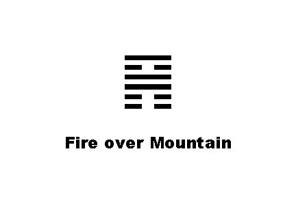 ䷷ Fire over Mountain 