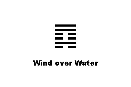 ䷺ Wind over Water 