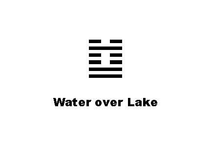 ䷻ Water over Lake 