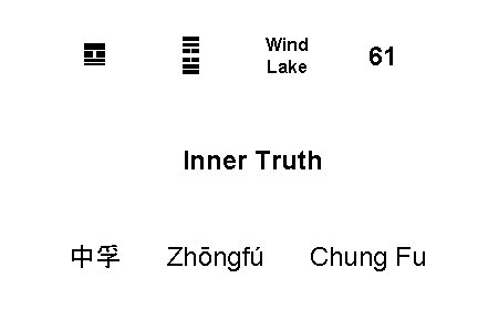 ䷼ ☴ ☱ Wind Lake 61 Inner Truth 中孚 Zhōngfú Chung Fu 