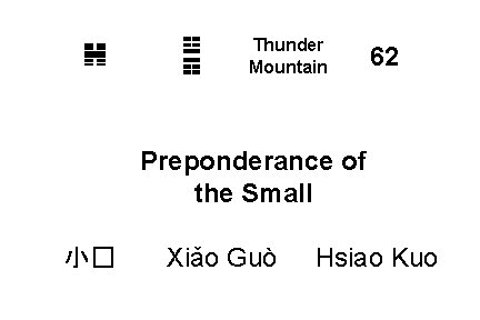 ䷽ ☳ ☶ Thunder Mountain 62 Preponderance of the Small 小� Xiǎo Guò Hsiao
