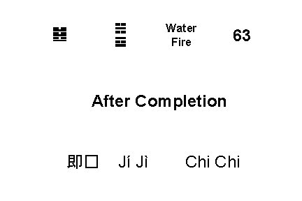 ☵ ☲ ䷾ Water Fire 63 After Completion 即� Jí Jì Chi 