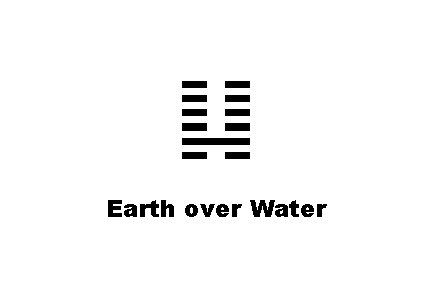 ䷆ Earth over Water 