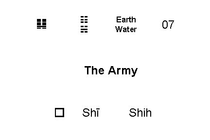 ☷ ☵ ䷆ Earth Water The Army � Shī Shih 07 