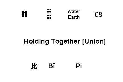 ☵ ☷ ䷇ Water Earth 08 Holding Together [Union] 比 Bǐ Pi 