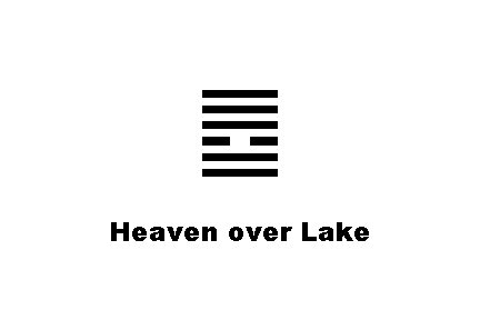 ䷉ Heaven over Lake 