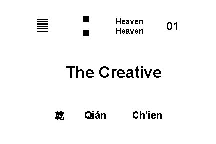 ䷀ ☰ ☰ Heaven The Creative 乾 Qián Ch'ien 01 