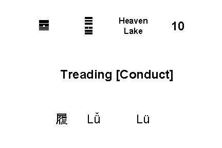 ☰ ☱ ䷉ Heaven Lake 10 Treading [Conduct] 履 Lǚ Lü 