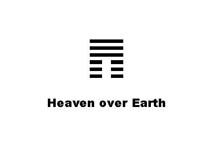 ䷋ Heaven over Earth 