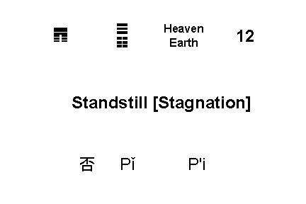 ☰ ☷ ䷋ Heaven Earth 12 Standstill [Stagnation] 否 Pǐ P'i 