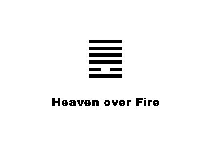 ䷌ Heaven over Fire 
