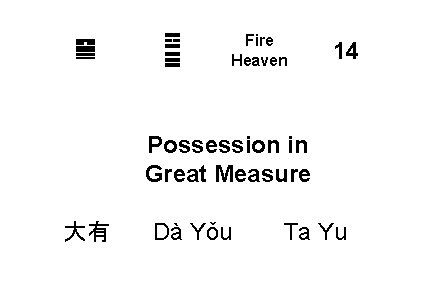 ䷍ ☲ ☰ Fire Heaven 14 Possession in Great Measure 大有 Dà Yǒu Ta