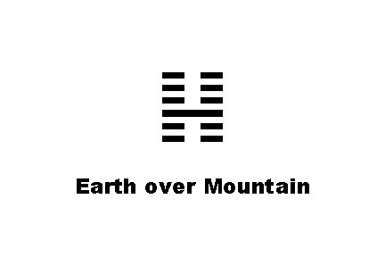 ䷎ Earth over Mountain 