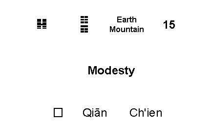☷ ☶ ䷎ Earth Mountain Modesty � Qiān Ch'ien 15 
