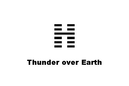 ䷏ Thunder over Earth 