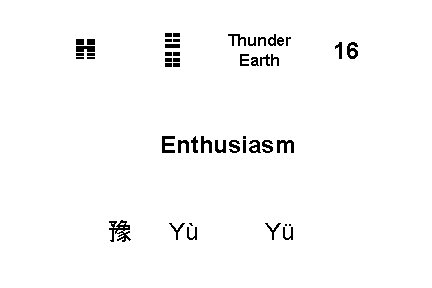 ☳ ☷ ䷏ Thunder Earth Enthusiasm 豫 Yù Yü 16 