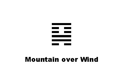 ䷑ Mountain over Wind 
