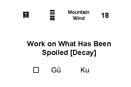 ☶ ☴ ䷑ Mountain Wind 18 Work on What Has Been Spoiled [Decay] �