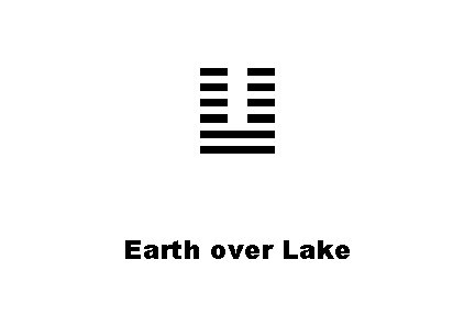 ䷒ Earth over Lake 