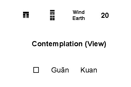 ☴ ☷ ䷓ Wind Earth 20 Contemplation (View) � Guān Kuan 