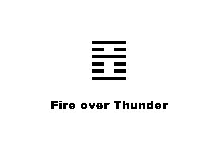 ䷔ Fire over Thunder 