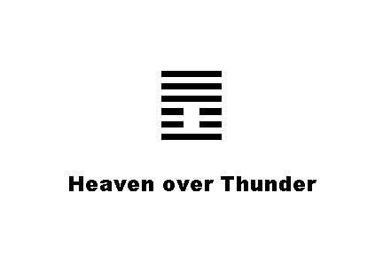 ䷘ Heaven over Thunder 