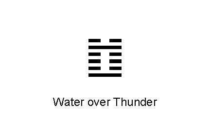 ䷂ Water over Thunder 